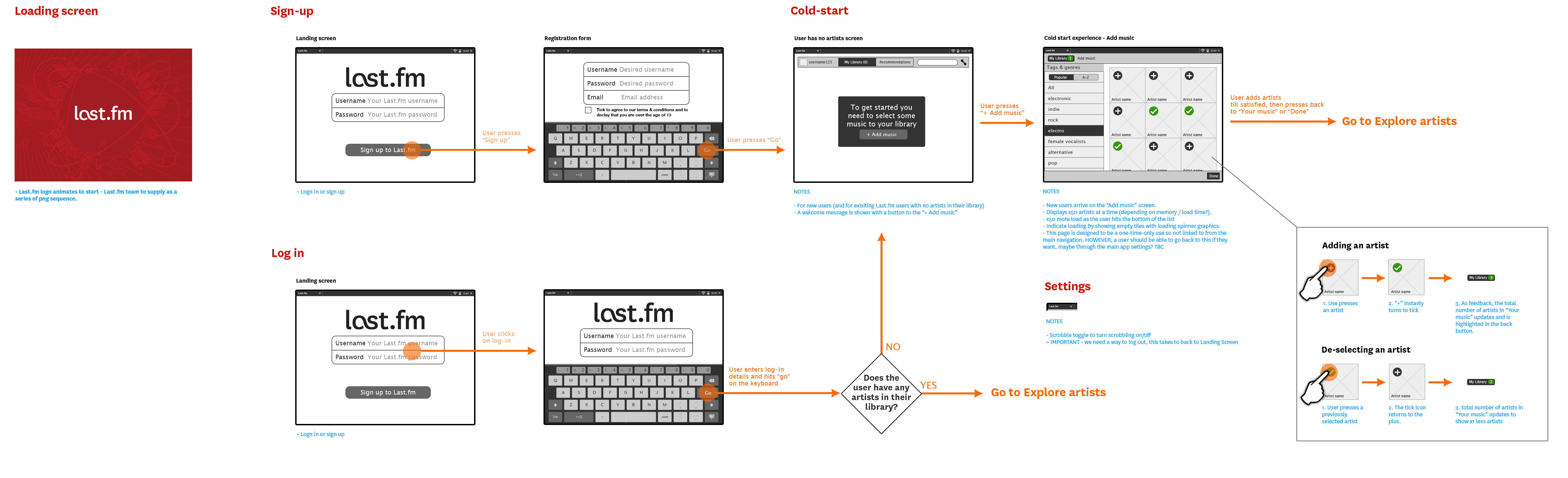 Last.fm tablet music discovery app concept sketches  freelance ux designer