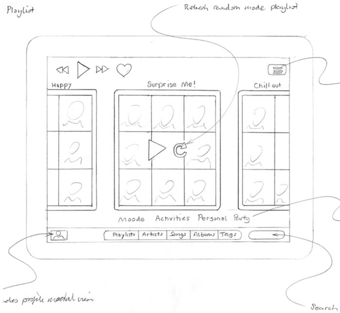 Last.fm iPad music app - playlisting sketch