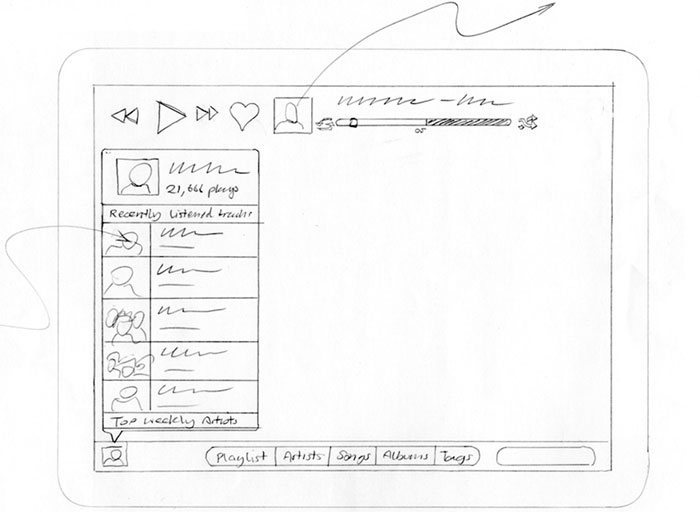 Last.fm iPad music app - profile sketch