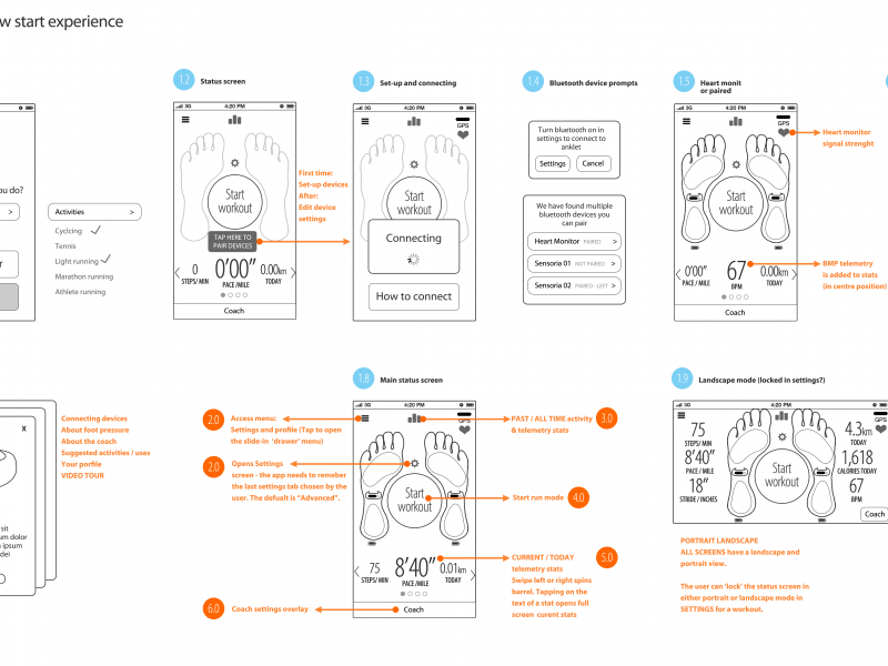 Sensoria Fitness iPhone app UI design - Wireframes