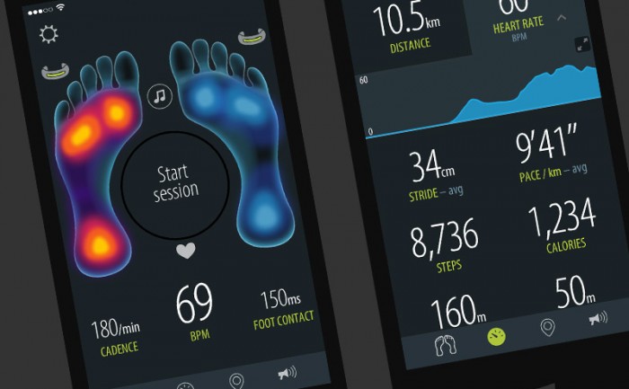 Sensoria Fitness iPhone & Android app design