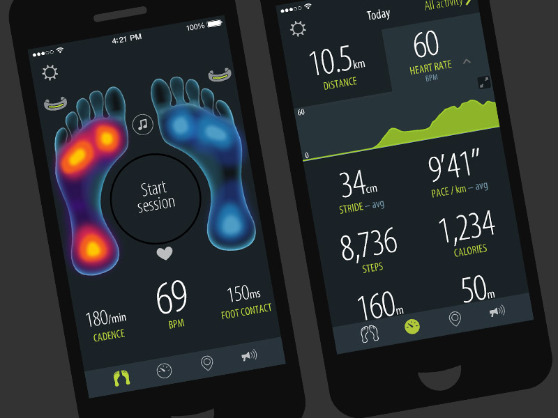 Sensoria fitness wearables app with AI coaching